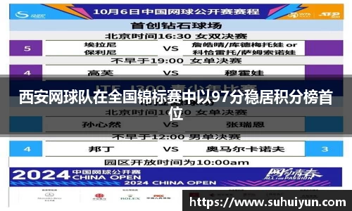 西安网球队在全国锦标赛中以97分稳居积分榜首位